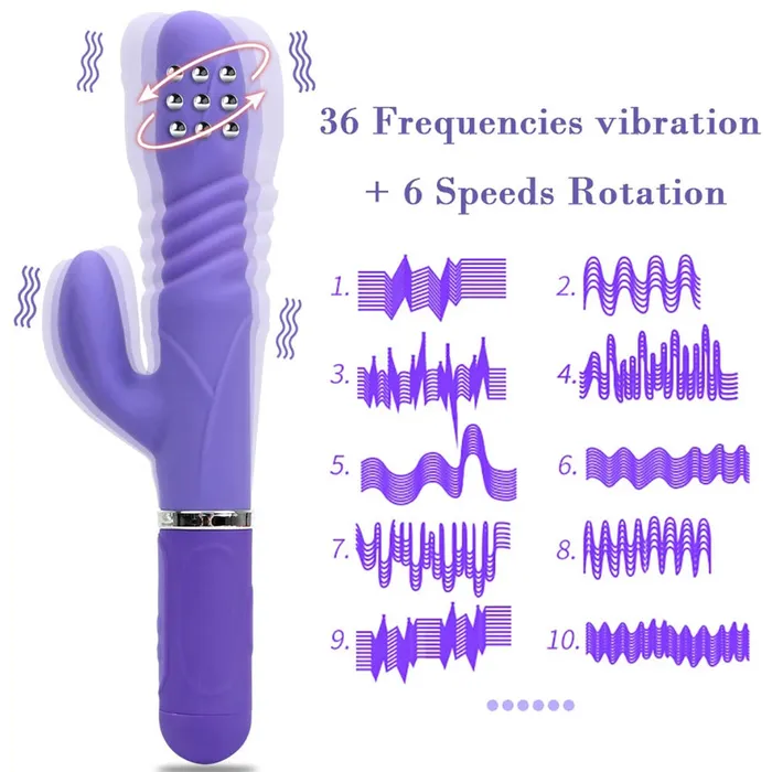 Bebuzzed Libo Thrusting Rotating GSpot Rabbit Vibrator Large Purple BeBuZZed Vibrators