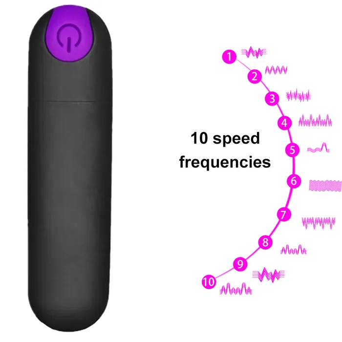 BeBuZZed Vibrators Bebuzzed Ultra Bullet Powerful Vibrator USB BlackPurple