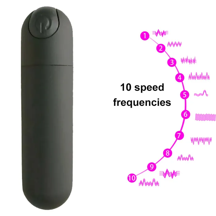 Female Sex Toys Bebuzzed Ultra Bullet Powerful Vibrator USB Black BeBuZZed