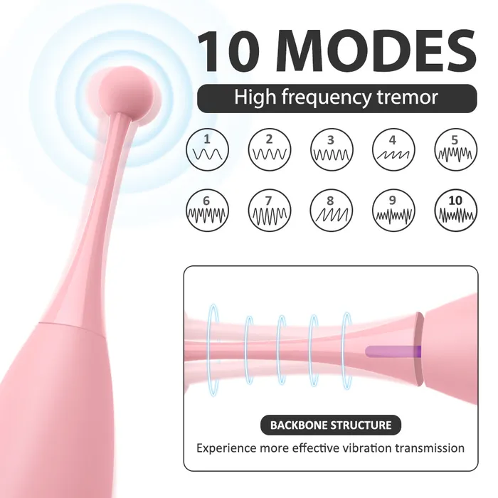 Female Sex Toys Sorlove 10 Modes High Frequency GSpot Clitoris Vibrator For Instant Orgasm